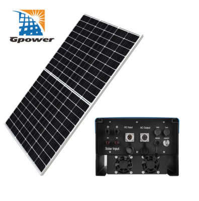 TUV Mini Grid Solar System โรงไฟฟ้าพลังงานแสงอาทิตย์ขนาดเล็กสำหรับโรงเรียน